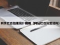 中卫网页栏目结果设计模板（网站栏目设置结构）
