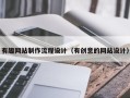 中卫有趣网站制作流程设计（有创意的网站设计）